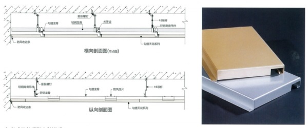 武漢鋁單闆的安裝方法